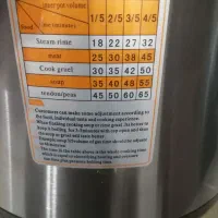 آرام پژ ،زودپز،پلوپز،بوش|اجاق گاز و لوازم برقی پختوپز|تهران, تهراننو|دیوار