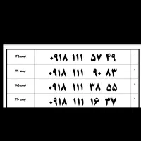 سیم کارتهای 0918111 خرید و فروش