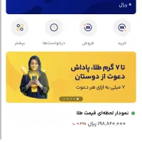 طلا|کارت هدیه و تخفیف|زنجان, |دیوار
