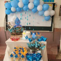 حدود ۲۰ بادکنک هست اش با رنگ بندی سفید ابی است به