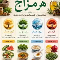 کار درمنزل ویژه بانوان خانه دار