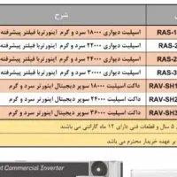 اسپیلت تروپیکال اینورتر توشیبا ۳۰۰۰۰تایلندی|کولر گازی و فن‌کوئل|تهران, امجدیه (خاقانی)|دیوار