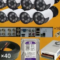 ضامن وامنیت منازل/+باگارانتی ثبت تصاویر خانه ویلا)