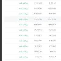 کارسود درآمد واقعی با گوشی و اینترنت|استخدام رایانه و فناوری اطلاعات|اهواز, شهدای انتظامی|دیوار