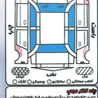 ال ۹۰ پارس تندر|خودرو سواری و وانت|اردبیل, |دیوار