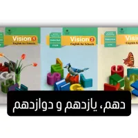 تدریس زبان انگلیسی متوسطه اول و دوم|خدمات آموزشی|کرمانشاه, |دیوار