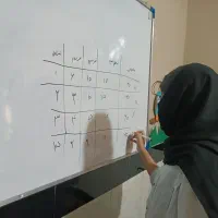 ثبت نام کلاسهای ریاضی با قیمت مناسب