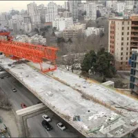 استخدام نیروی کار