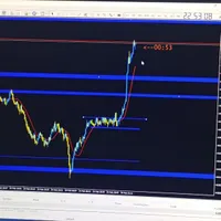 اموزش استراتژی فارکس  کسب درامد و کار در منزل