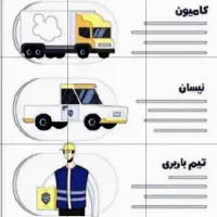 کارگر اسباب‌کشی تخلیه و بارگیری شهری و شهرستان