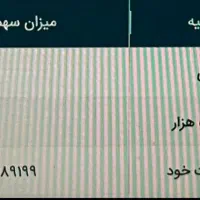 افزایش سقف اولیه حقیقی حقوقی