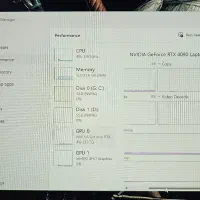 لپتاپ گیمینگ HP OMEN 17 RTX 4090 Core i9 13900HX|رایانه همراه|تهران, شهرک غرب|دیوار