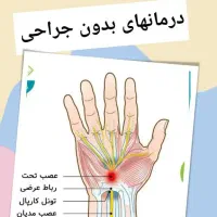 خدمات پزشکی و طب سنتی حیات نو