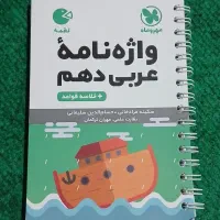 لغت نامه|کتاب و مجله ادبی|تبریز, |دیوار