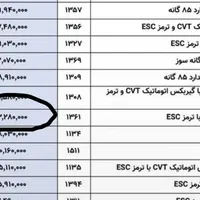 کوییک GX تیپ L، مدل ۱۴۰۴ نقد و اقساط