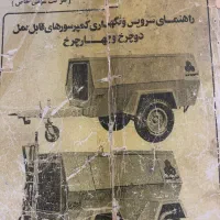 دستگاه کمپرسور باد
