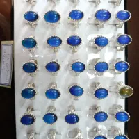 انگشتر حرارتی بادمای بدن