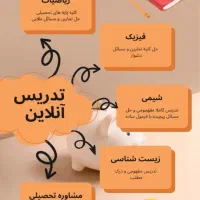 تدریس آنلاین و خصوصی کلیه دروس پایه