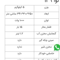دستگاه قهوه نوا139|سماور، چای‌ساز، قهوه‌ساز|بوکان, |دیوار