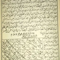 قدیمی عتیقه کتاب|کتاب و مجله تاریخی|مشهد, هنرستان|دیوار