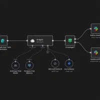 طراحی و ساخت AI Agent حرفه‌ای + اتوماسیون کسب‌وکار