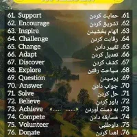 آموزشگاه آنلاین زبان انگلیسی بانوان|خدمات آموزشی|تهران, شیراز|دیوار