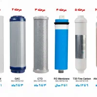 نصب و تعویض فیلتر تصفیه آب خانگی