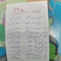 آهن 14 برای فروش دارم|مصالح و تجهیزات ساختمان|قوچان, |دیوار