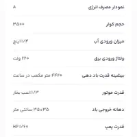 کولر آبی 3500 بالازن توان نو|کولر آبی|اصفهان, شهرک صنعتی امیرکبیر|دیوار