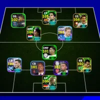 اکانت پی ای