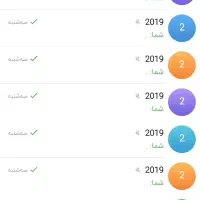 گپ تلگرام قدیمی|لوازم جانبی موبایل و تبلت|تهران, آجودانیه|دیوار