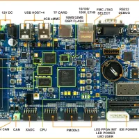 MYD-C7Z010 Development Board|قطعات و لوازم جانبی رایانه|زرگرشهر, |دیوار