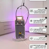 لیزر کندلا جنتل مکس پرو پلاس + فیبری GLX + مجوزدار|پزشکی|اهواز, غیزانیه|دیوار