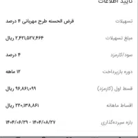 فروش امتیاز وام رسالت وسپه ومهربانی|خدمات مالی، حسابداری، بیمه|بندرعباس, |دیوار