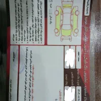 سمند مدل ۸۳ دوگانه