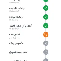 پژو 207i پانوراما اتوماتیک TU5P، مدل ۱۴۰۴