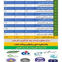 ثبت نام بیمه تکمیلی|خدمات مالی، حسابداری، بیمه|انبارآلوم, |دیوار