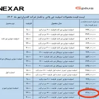 اسپیلت24 هزار برند جی پلاس(ال جی) اینوتر دار|کولر گازی و فن‌کوئل|شیراز, فرگاز|دیوار