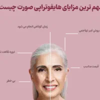 هایفو تراپی صورت شب یلدا|خدمات آرایشگری و زیبایی|سیرجان, |دیوار