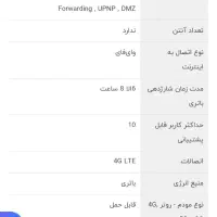 مودم جیبی همراه تندا در حد نو|مودم و تجهیزات شبکه|تهران, شهرک پرواز|دیوار