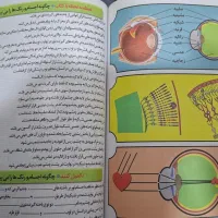 فروش کتاب ها و جزوههای حرف آخر پایه هشتم|کتاب و مجله آموزشی|تهران, قلمستان|دیوار