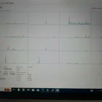 مک بوک پرو -  intel i9-  4k|رایانه همراه|تهران, فلسطین (میدان انقلاب)|دیوار