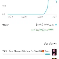 فروش کانال یوتیوب یا معاوضه با صفحه اینستاگرام و..|لوازم جانبی موبایل و تبلت|اصفهان, سروشبادران|دیوار