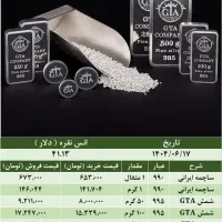 پخش نقره بنکداری|جواهرات|مشهد, سید رضی|دیوار