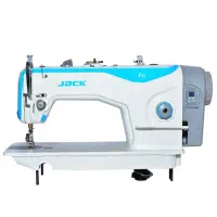 خیاط و چرخکار خانم نیازمندیم