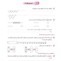گروه ریاضی سوم و پنجم ابتدایی(کمترین قیمت)|خدمات آموزشی|بهبهان, |دیوار