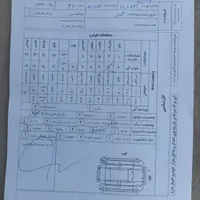 فروش یا معاوضه بامدل بالاتر پراید یا تیبا 2|خودرو سواری و وانت|مشهد, شهید مطهری|دیوار
