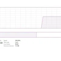کامپیوتر core i3 نسل 7|رایانه رومیزی|قزوین, |دیوار