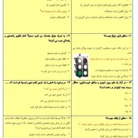 سوالات آیین نامه