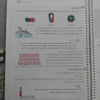 کتاب کمک درسی علوم هشتم(ماجرای بیست علوم)|کتاب و مجله آموزشی|نجف‌آباد, شیخ آباد|دیوار